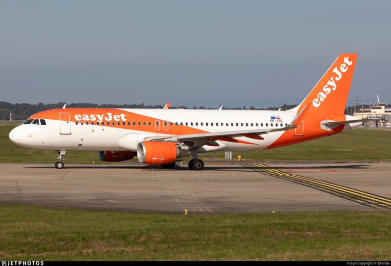Tragic Passenger Death Aboard EasyJet Flight to Canary Islands Easy Jet OE-IZG