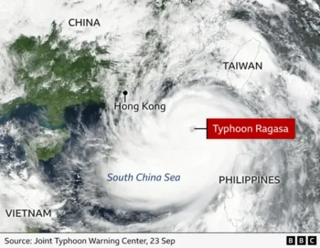 Impact of Super Typhoon Ragasa