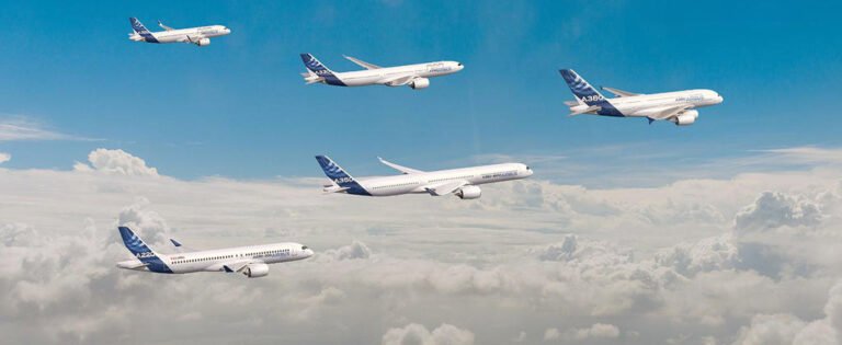 Airbus Aircrafts Formation